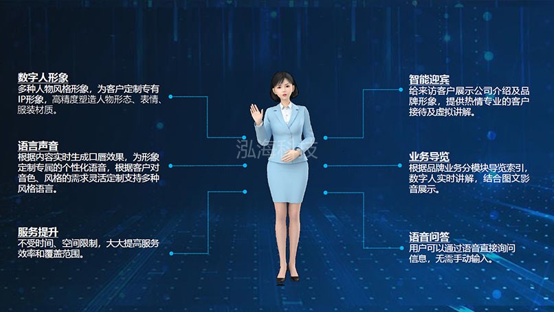 安全教育AI数字人多场景适用