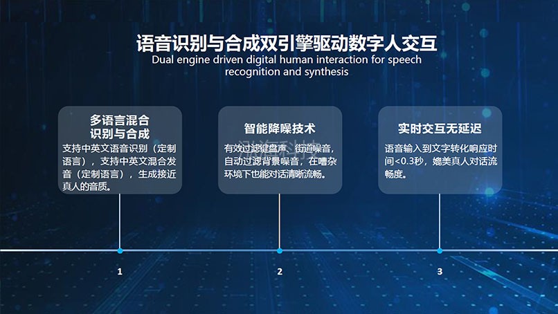 安全教育AI数字人双引擎驱动