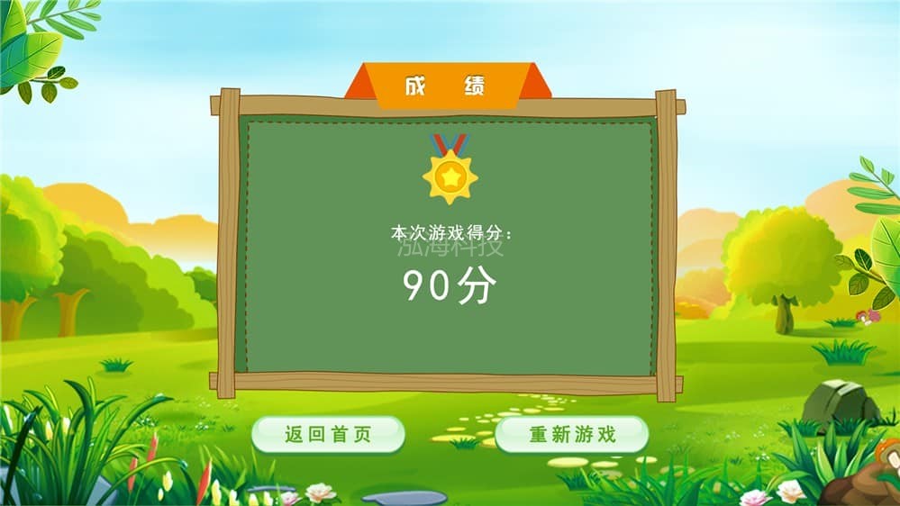 毒品分类禁毒小游戏成绩展示