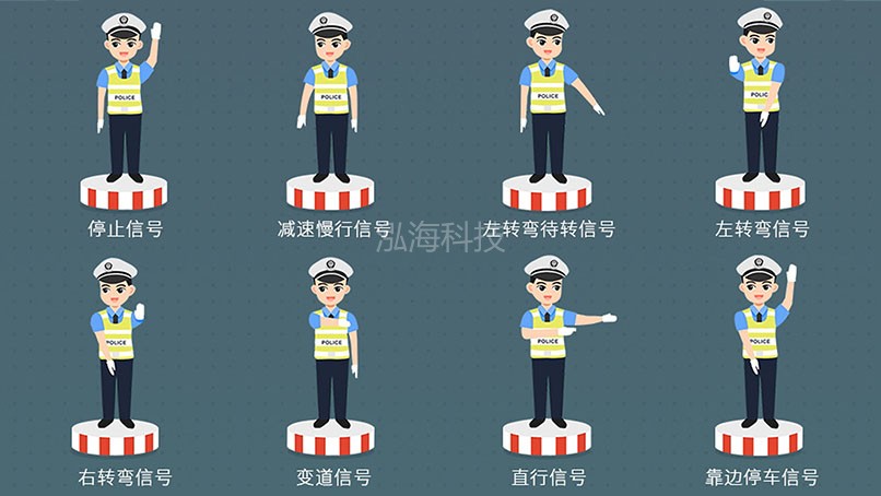 AR模拟交通指挥系统全场景交通手势