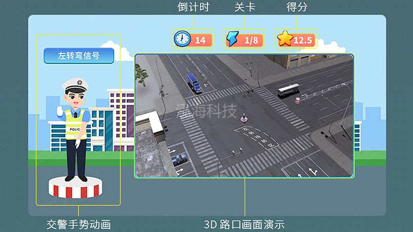 AR模拟交通指挥系统交通指挥学习