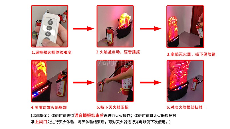 模拟火盆虚拟灭火灭火操作流程