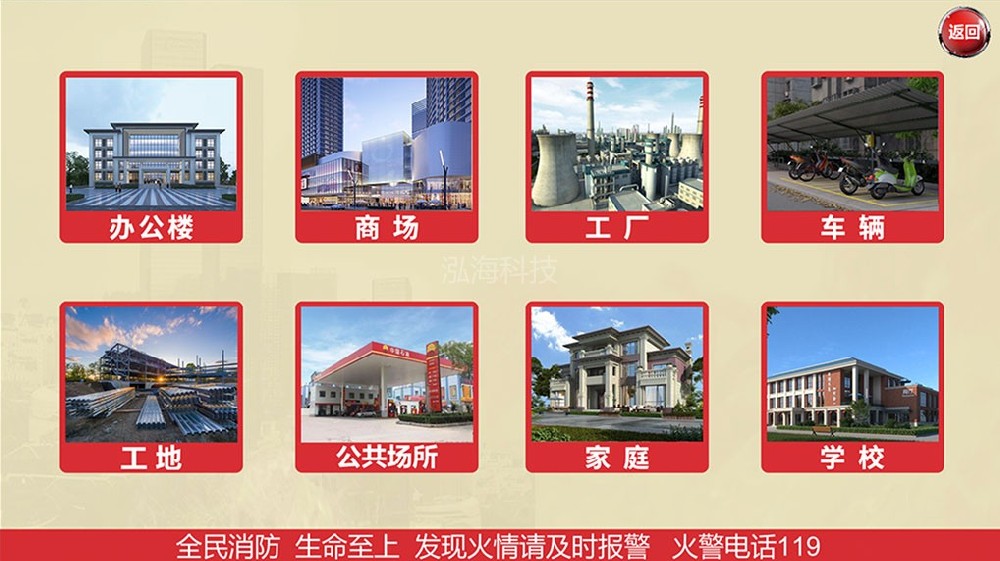 AR虚拟灭火互动体验系统32个使用场景