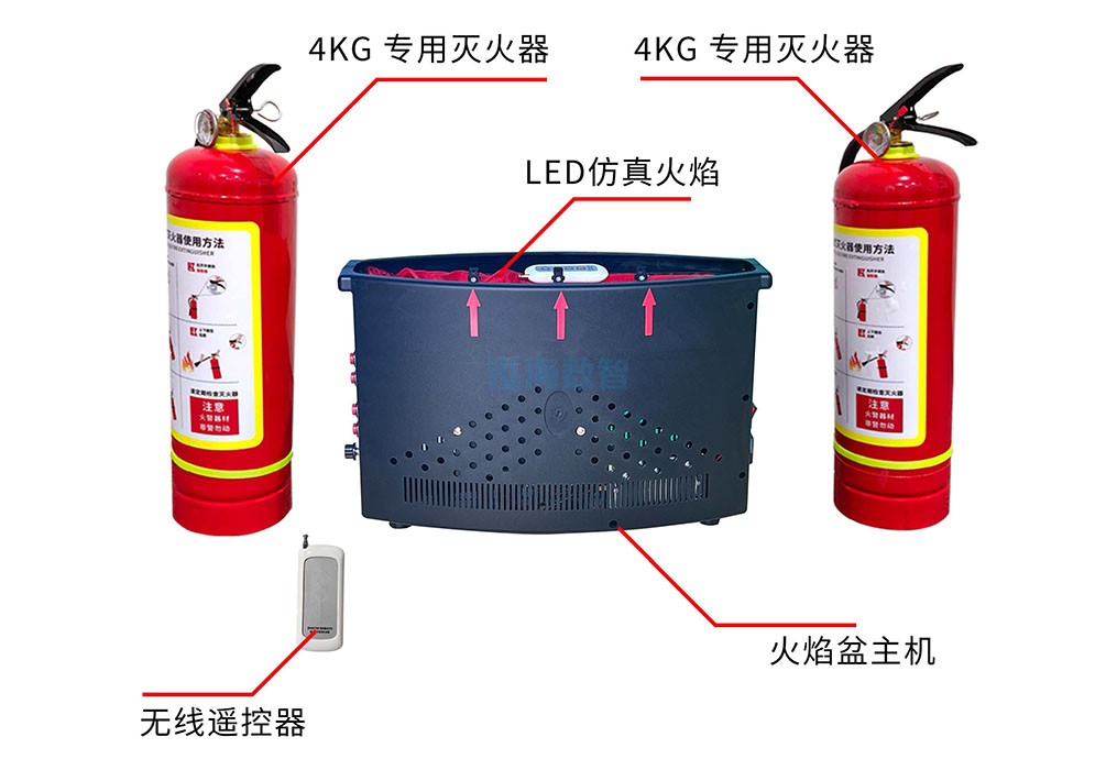 便携式模拟火盆灭火系统详细参数